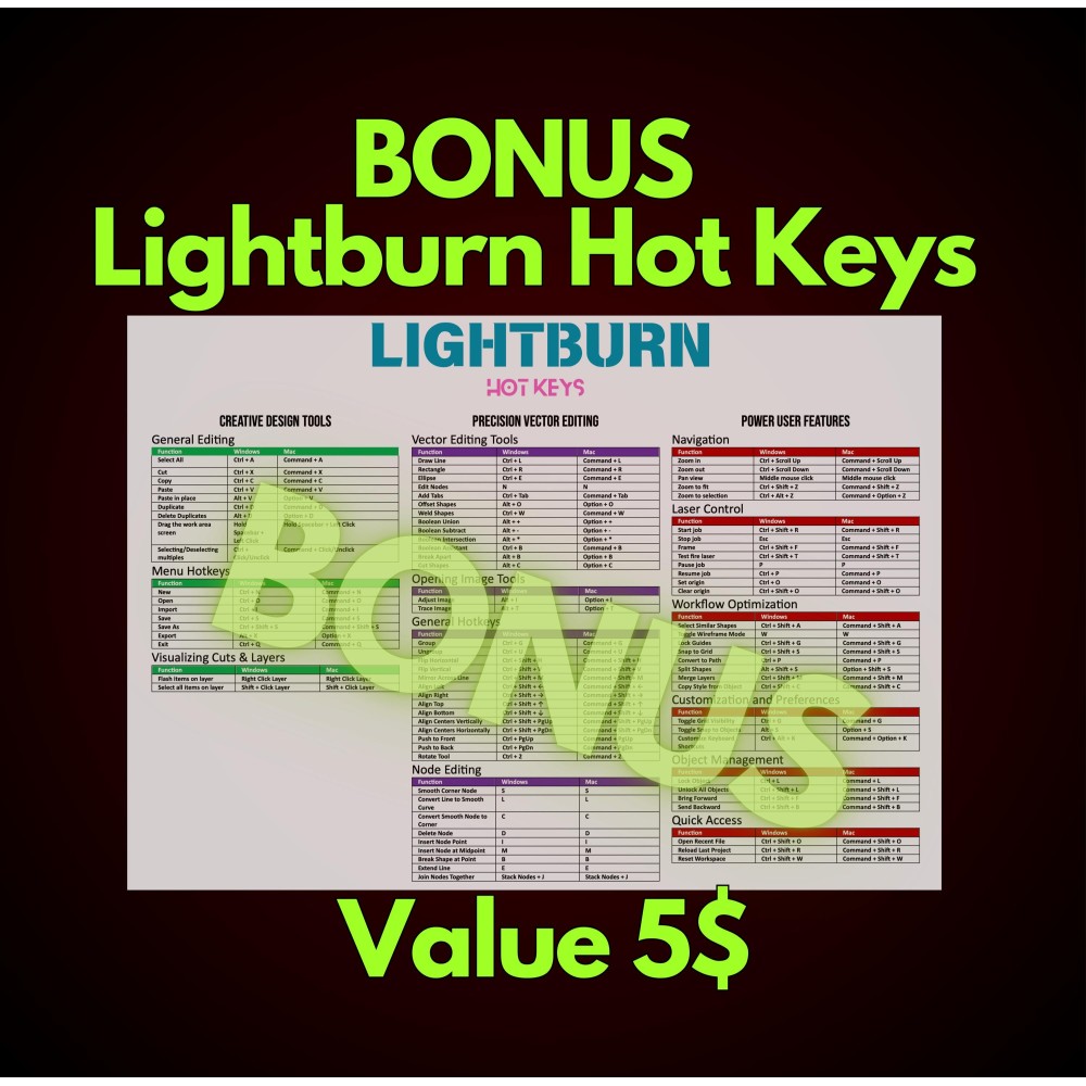 ComMarker B4 20W Fiber Laser Lightburn Library | 37 Material Settings | 2 Lenses | Easy Plug & Play Setup +MegaBonus